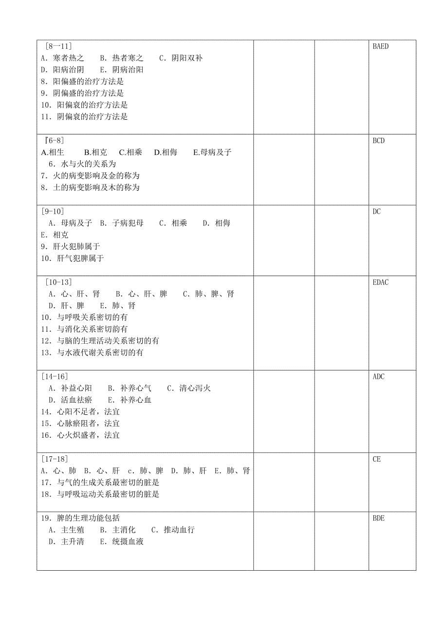 中药综合知识与技能习题_第5页