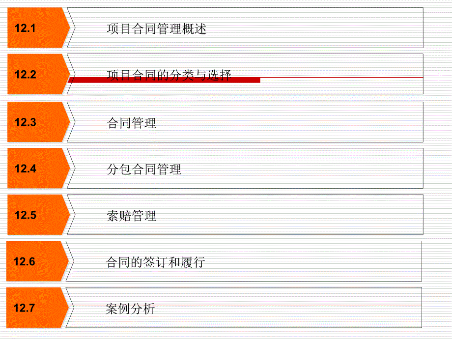 《项目管理》第12章：合同管理_第2页