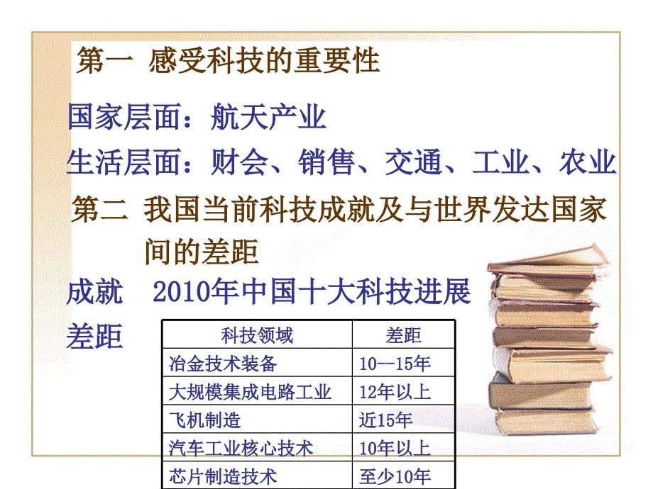 浙江省学业考试说明38理解实施科教兴国战略现实_第5页