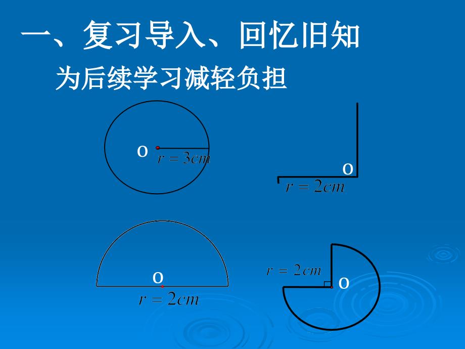 圆面积复习磨章节体会_第2页