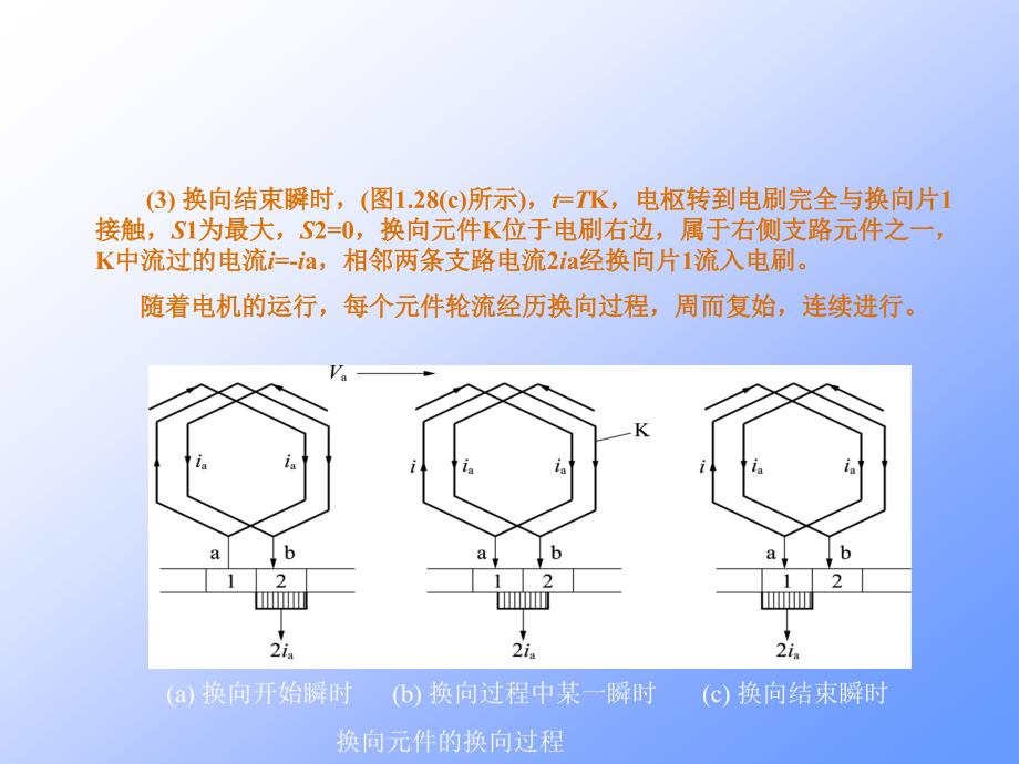 项目三直流电机故障分析排除实际操作_第3页