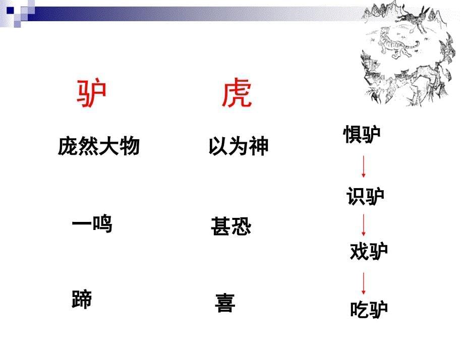 人刘黎新邵县新航初级中学_第5页