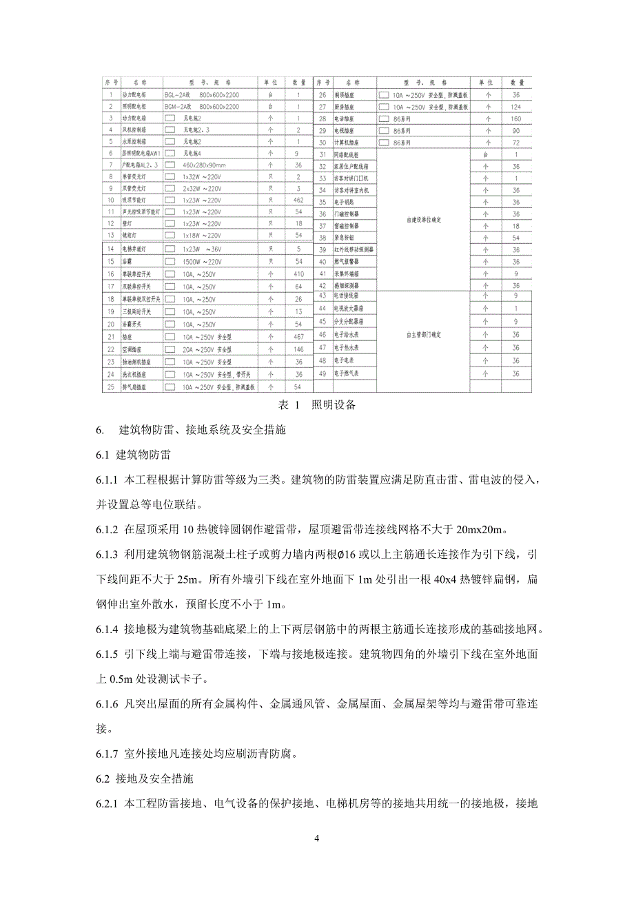 照明系统设计 建筑电气智能化专业综合实验报告_第4页