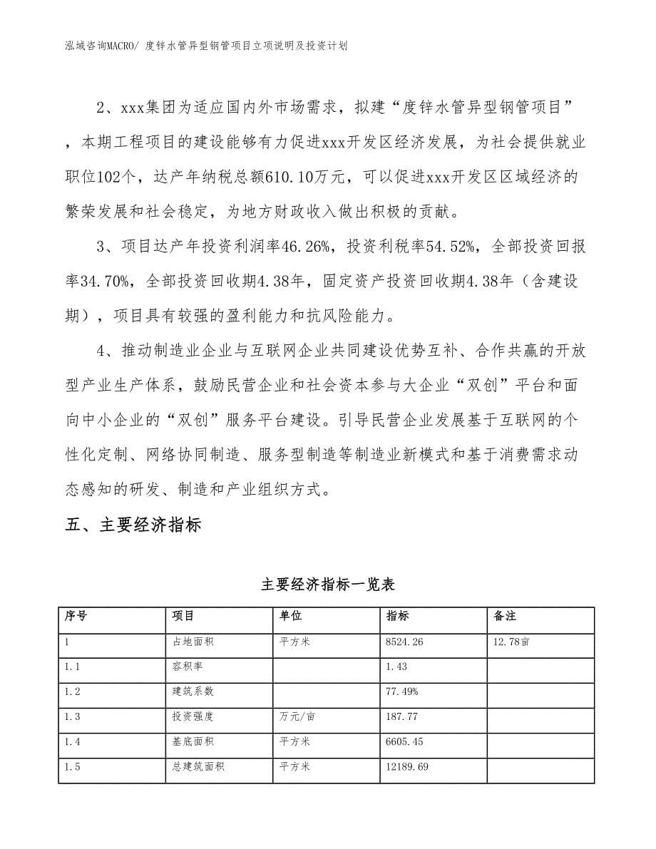 度锌水管异型钢管项目立项说明及投资计划_第5页