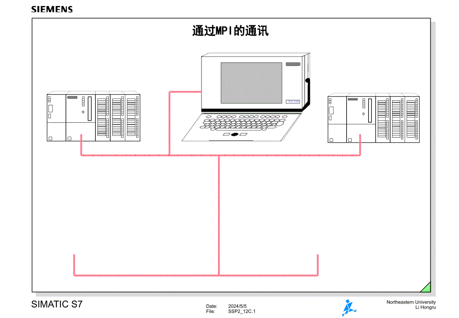 《通过mpi通讯》ppt课件_第1页