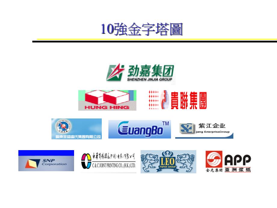 中国印刷企业10强分析_第2页