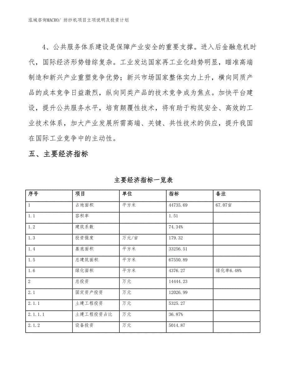 纺纱机项目立项说明及投资计划_第5页