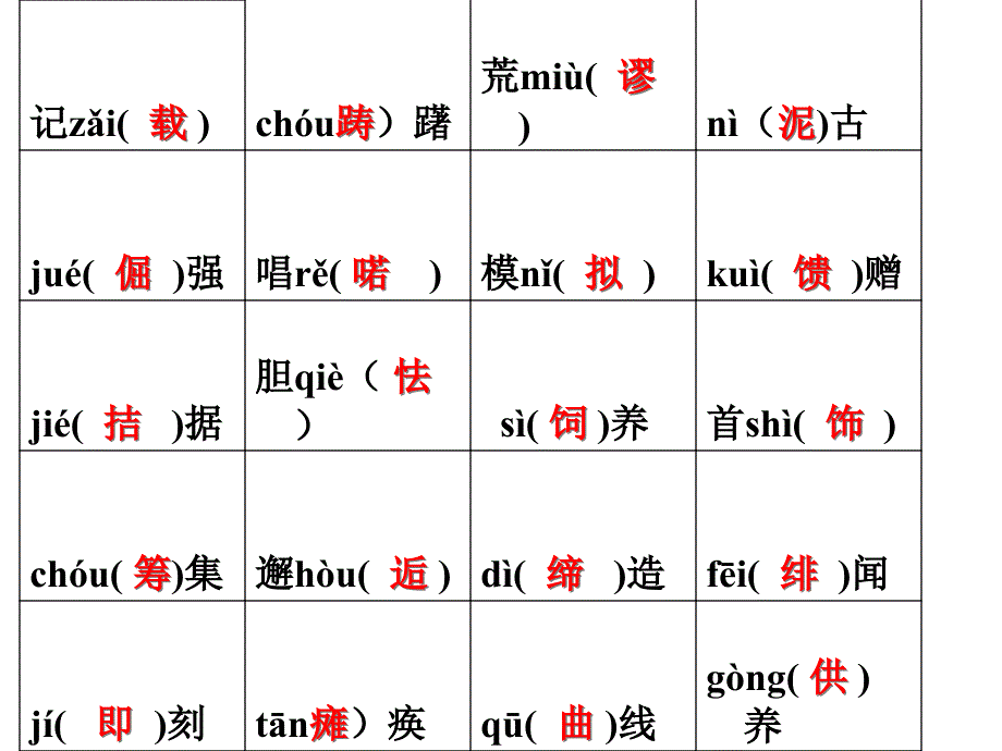 高一汉字听写大赛初赛答案_第2页