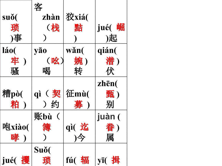 高一汉字听写大赛初赛答案_第3页