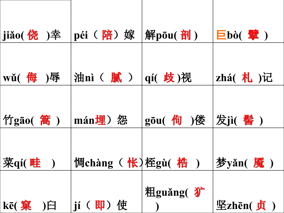 高一汉字听写大赛初赛答案_第4页