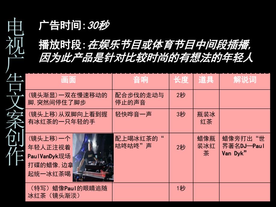 《统一冰红茶》ppt课件_第3页