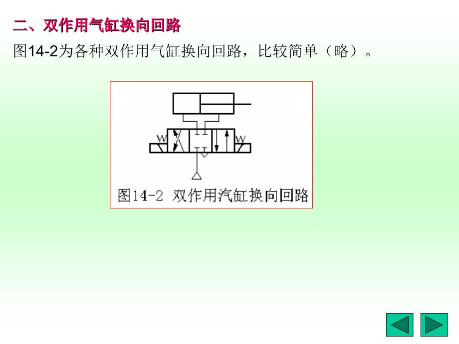 液压与气压传动气动基本回路_第3页