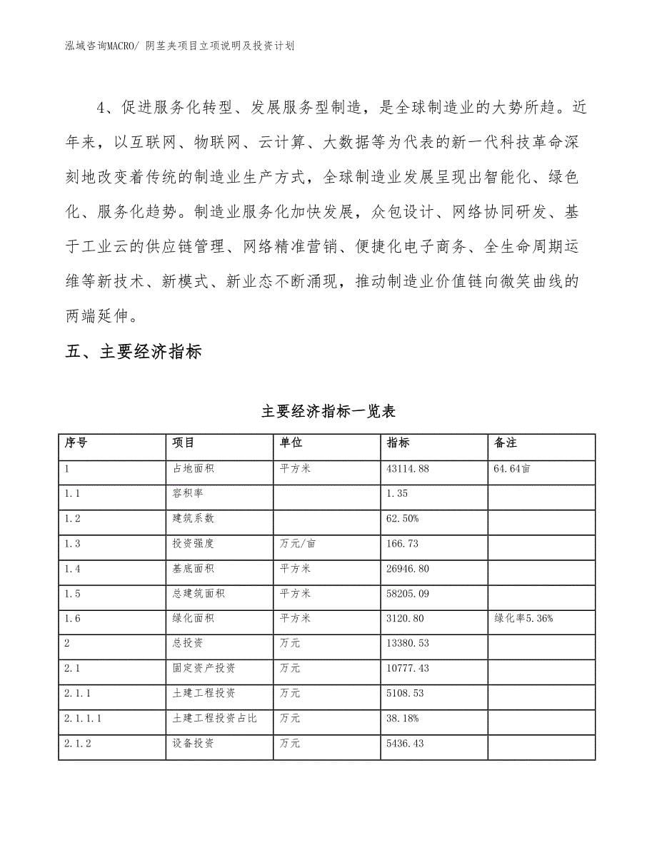 阴茎夹项目立项说明及投资计划_第5页