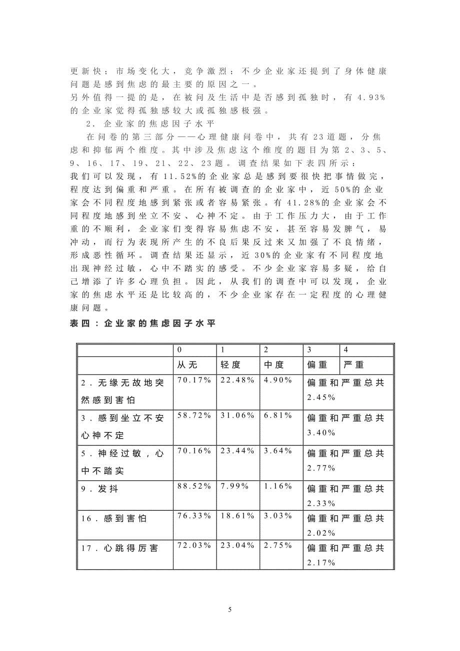 民营企业家心理健康调查报告_第5页