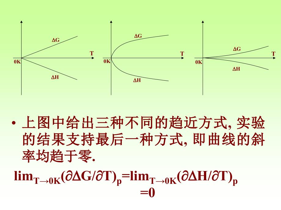 《热力学三定律》ppt课件_第4页