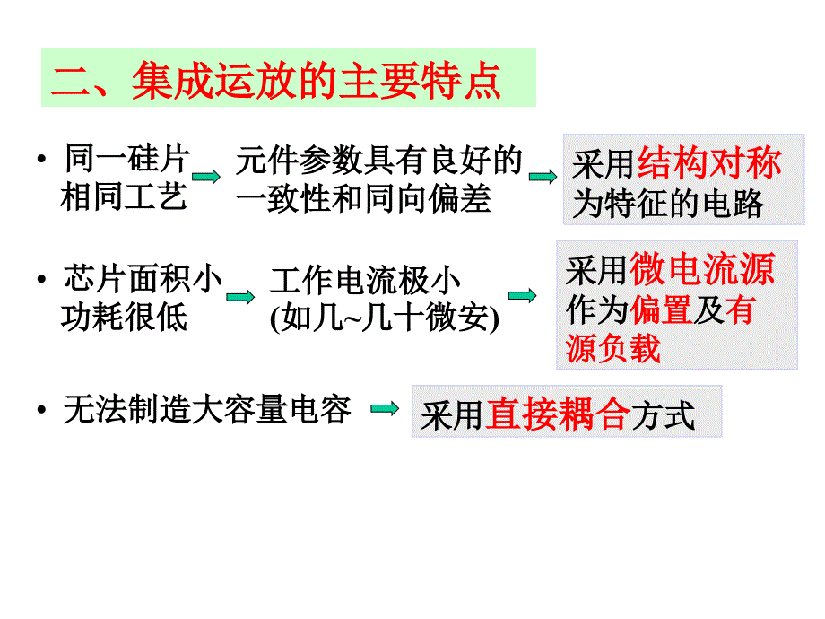 篇3章集成运放新_第3页