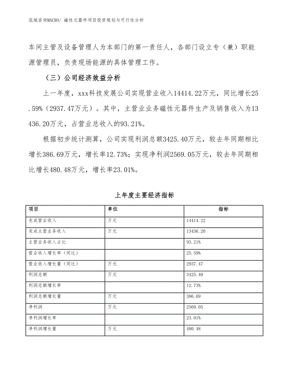 磁性元器件项目投资规划与可行性分析 (1)_第4页