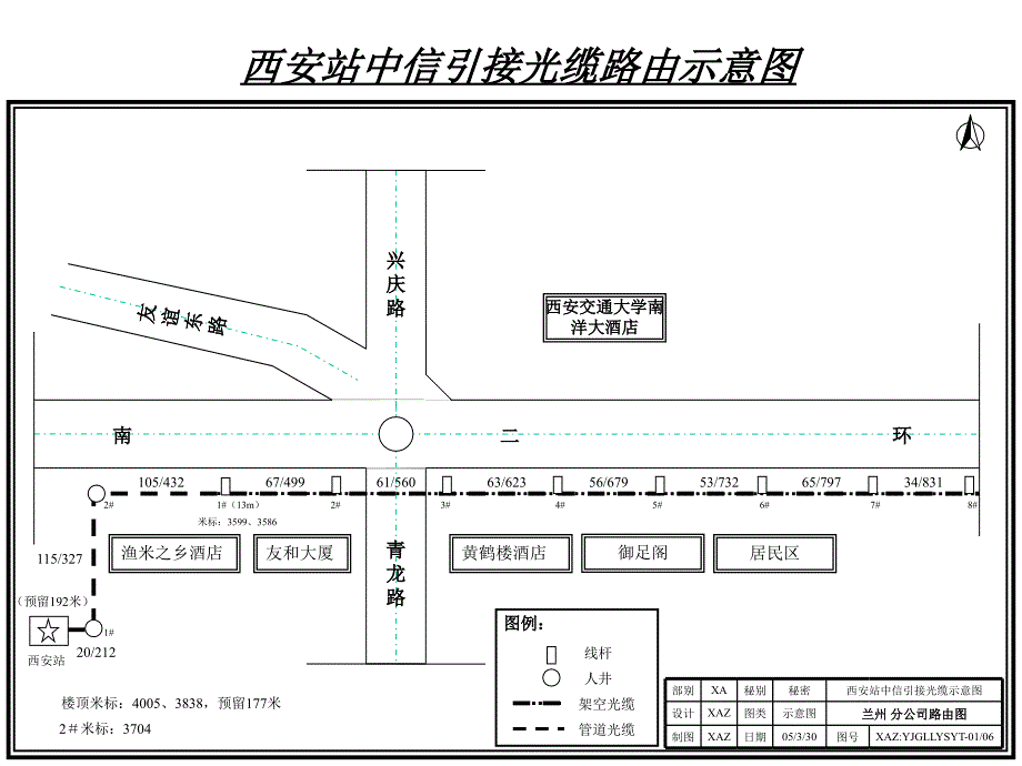 西安中信引接光缆路由_第1页