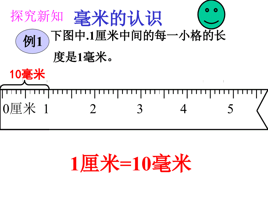 《深度系统小组》ppt课件_第3页