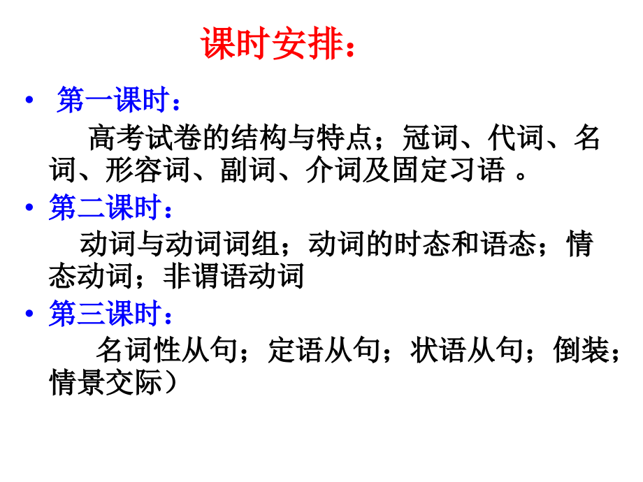 英语高考解题指导浙江试卷2006-200年单项选择一_第3页