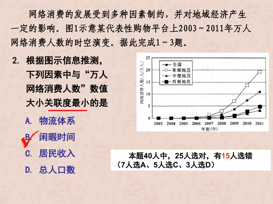 (ppt,仅供参考用)2016年3月桂林市第二次调研考地理试题_第3页