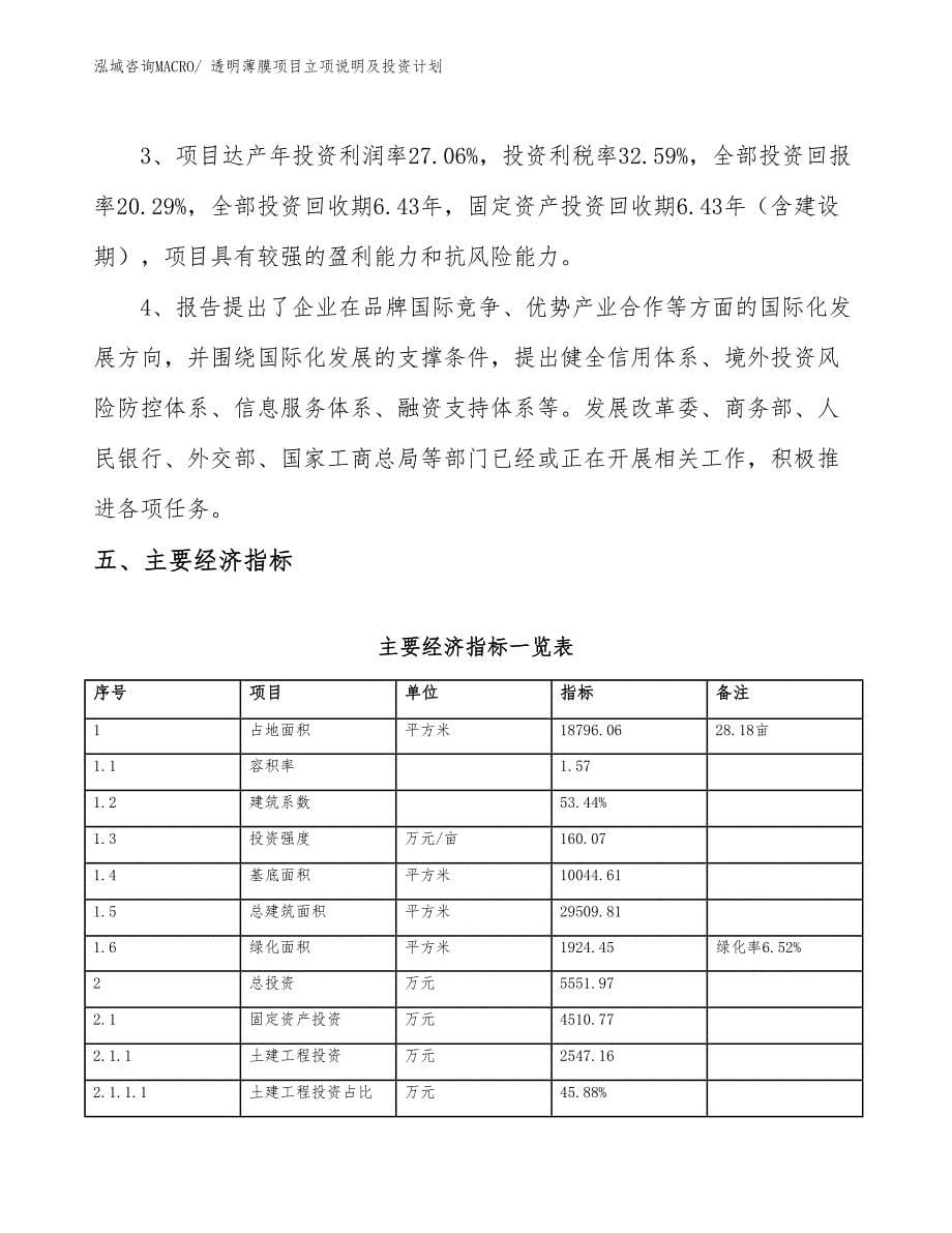 透明薄膜项目立项说明及投资计划_第5页