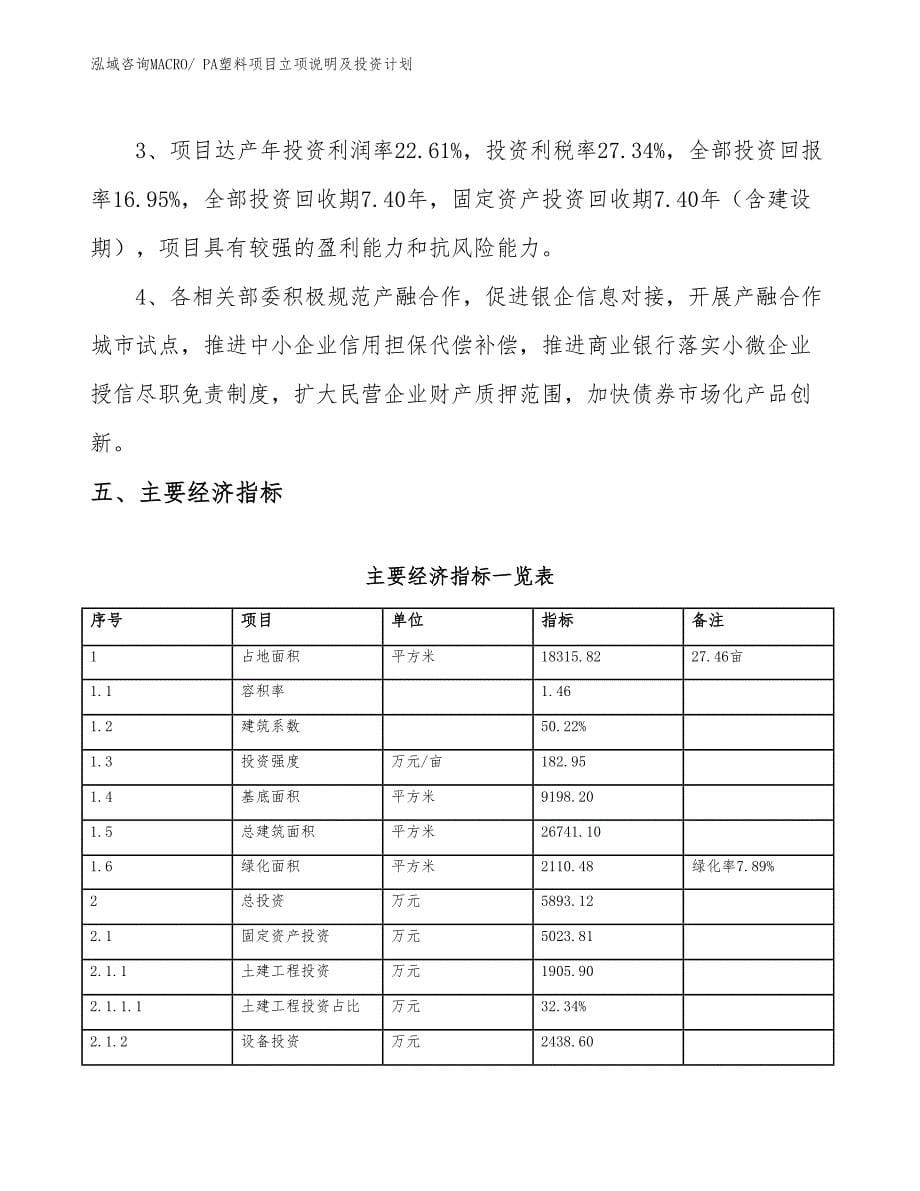 PA塑料项目立项说明及投资计划 (4)_第5页