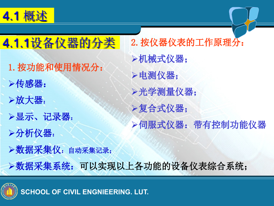 结构试验ppt第4章结构试验测试技术_第4页