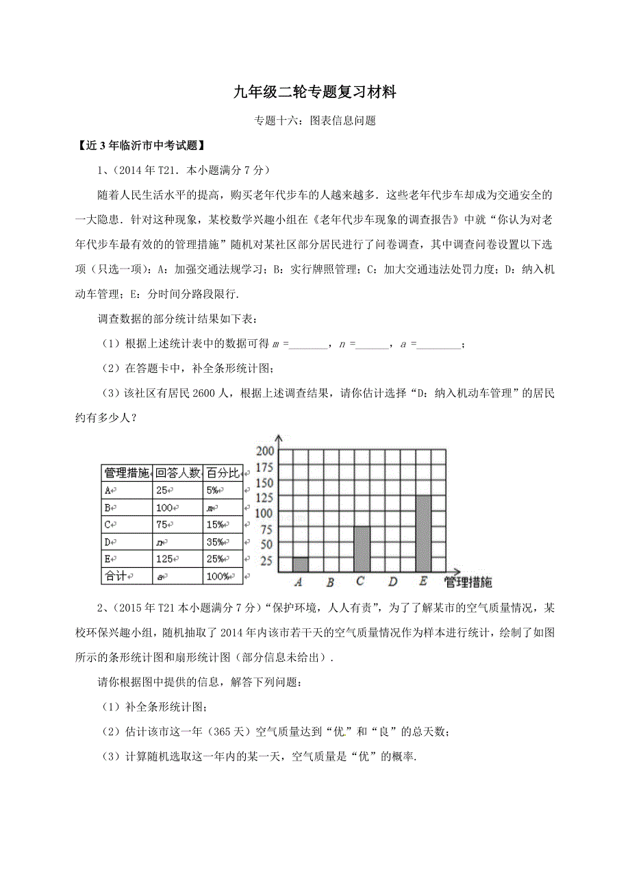 临沂市中考数学二轮专题复习材料图表信息问题_第1页