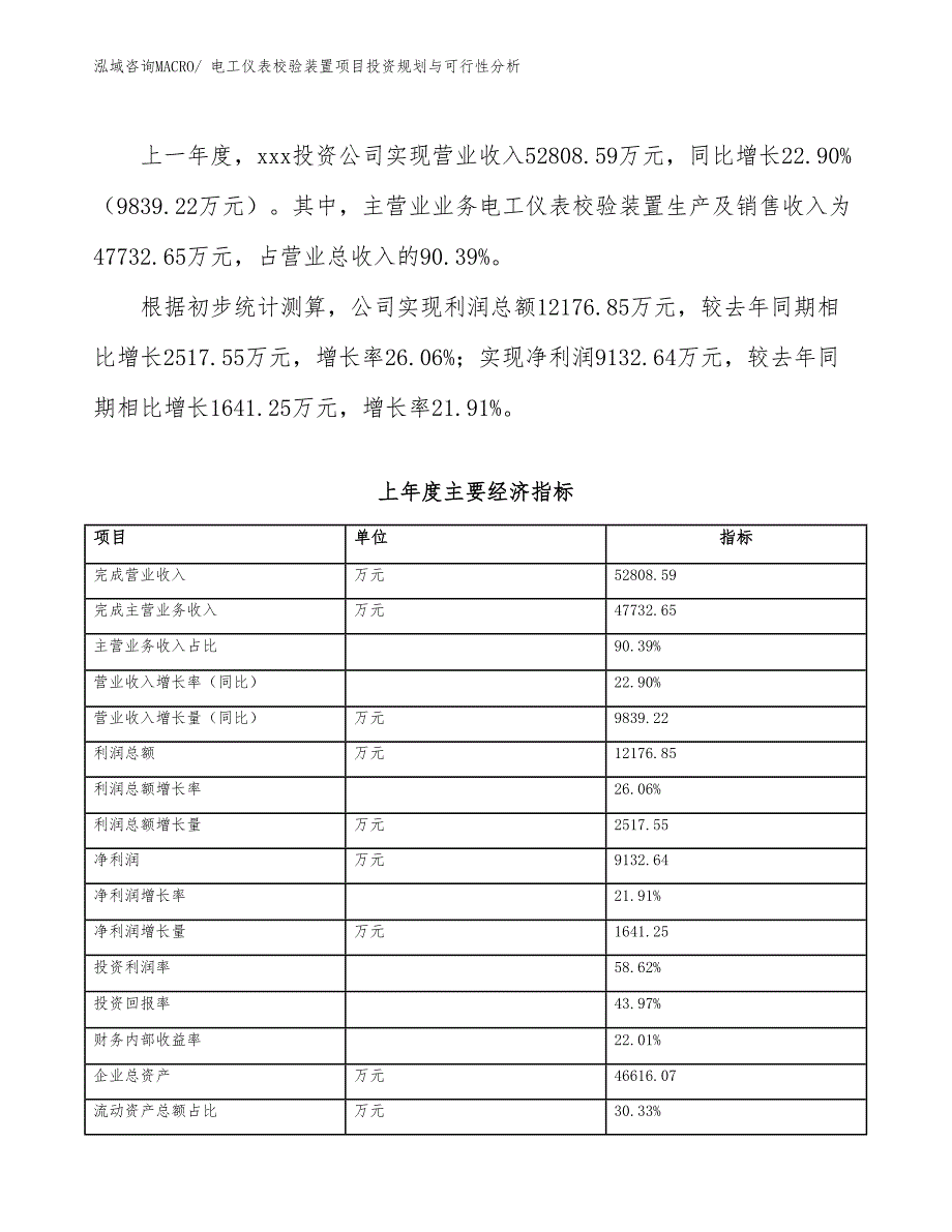 电工仪表校验装置项目投资规划与可行性分析_第4页