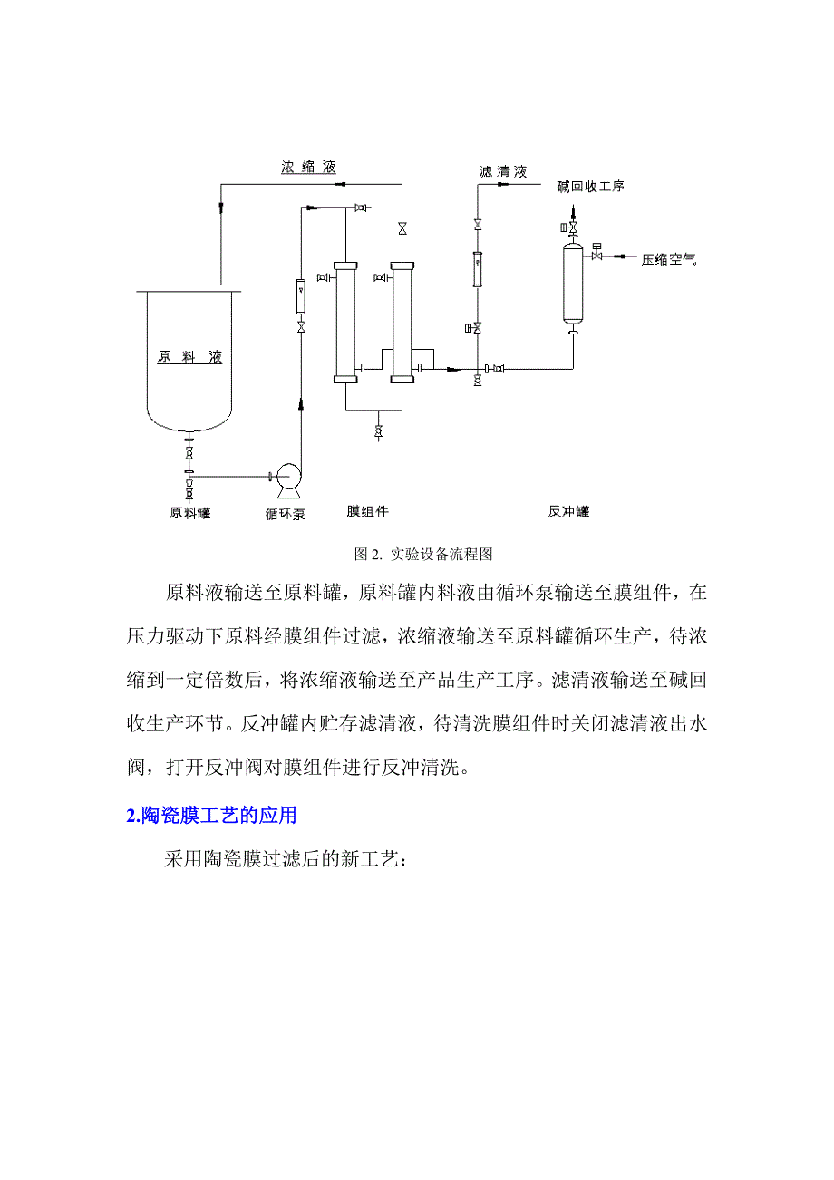 陶瓷膜在氢氧化铝微粉生产中的应用_第3页