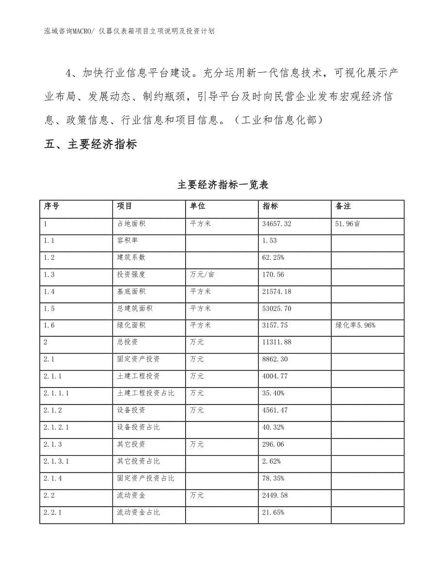 仪器仪表箱项目立项说明及投资计划_第5页