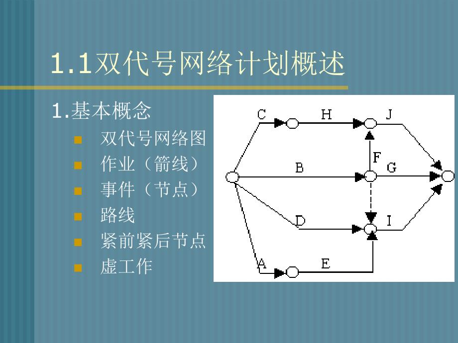 级建造师网络计划计算示例_第3页