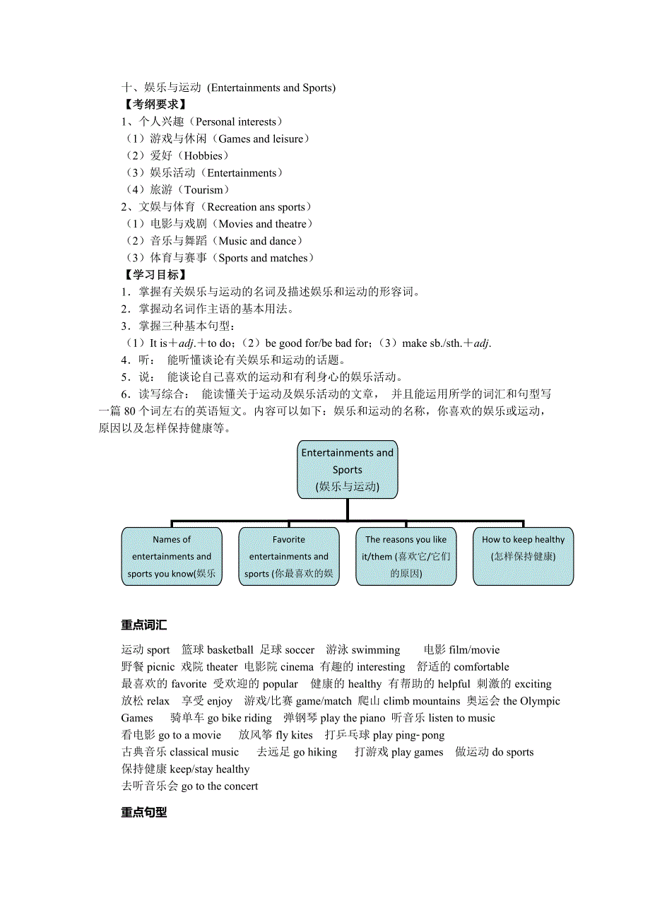 中考英语教学案第二部分话题复习第节娱乐与运动_第1页