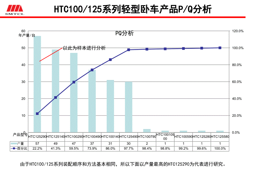 《希斯头脑风暴》ppt课件_第4页