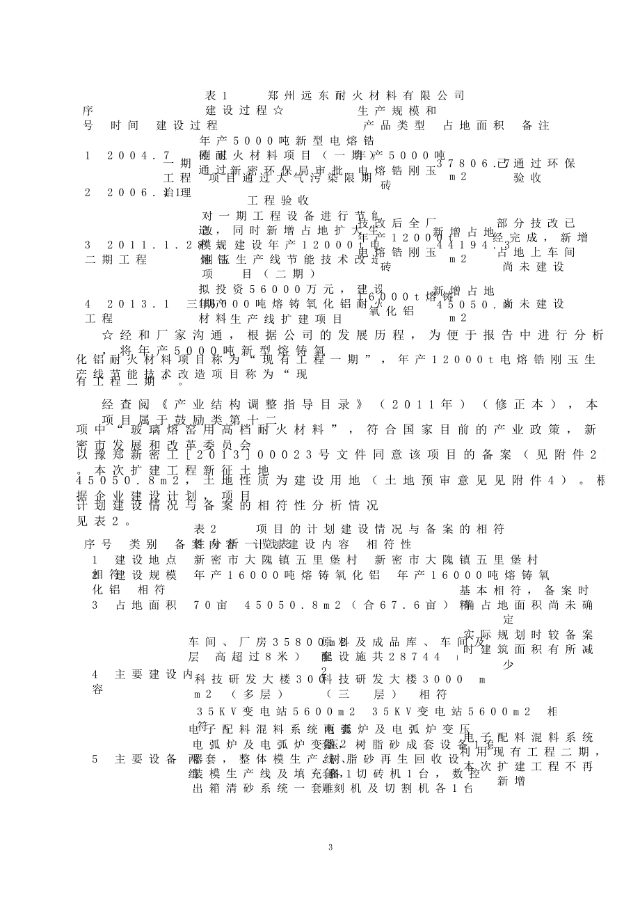 产16000吨熔铸氧化铝耐火材料生产线扩建项目环境影响评价报告全本公_第3页