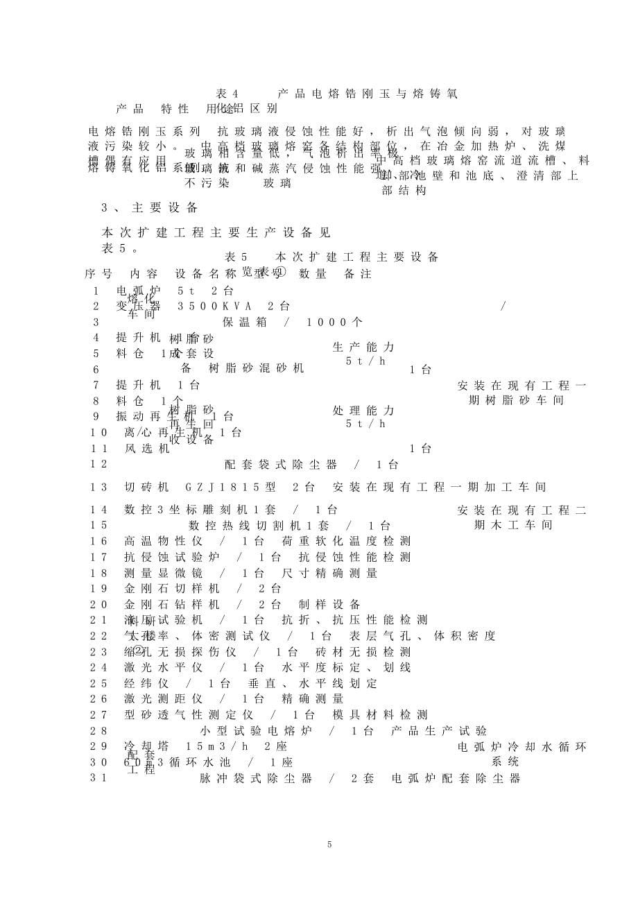 产16000吨熔铸氧化铝耐火材料生产线扩建项目环境影响评价报告全本公_第5页