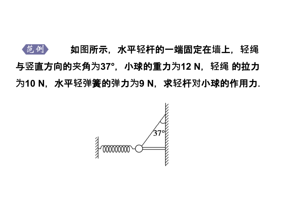 【5A版】高中物理常见十种模型_第4页