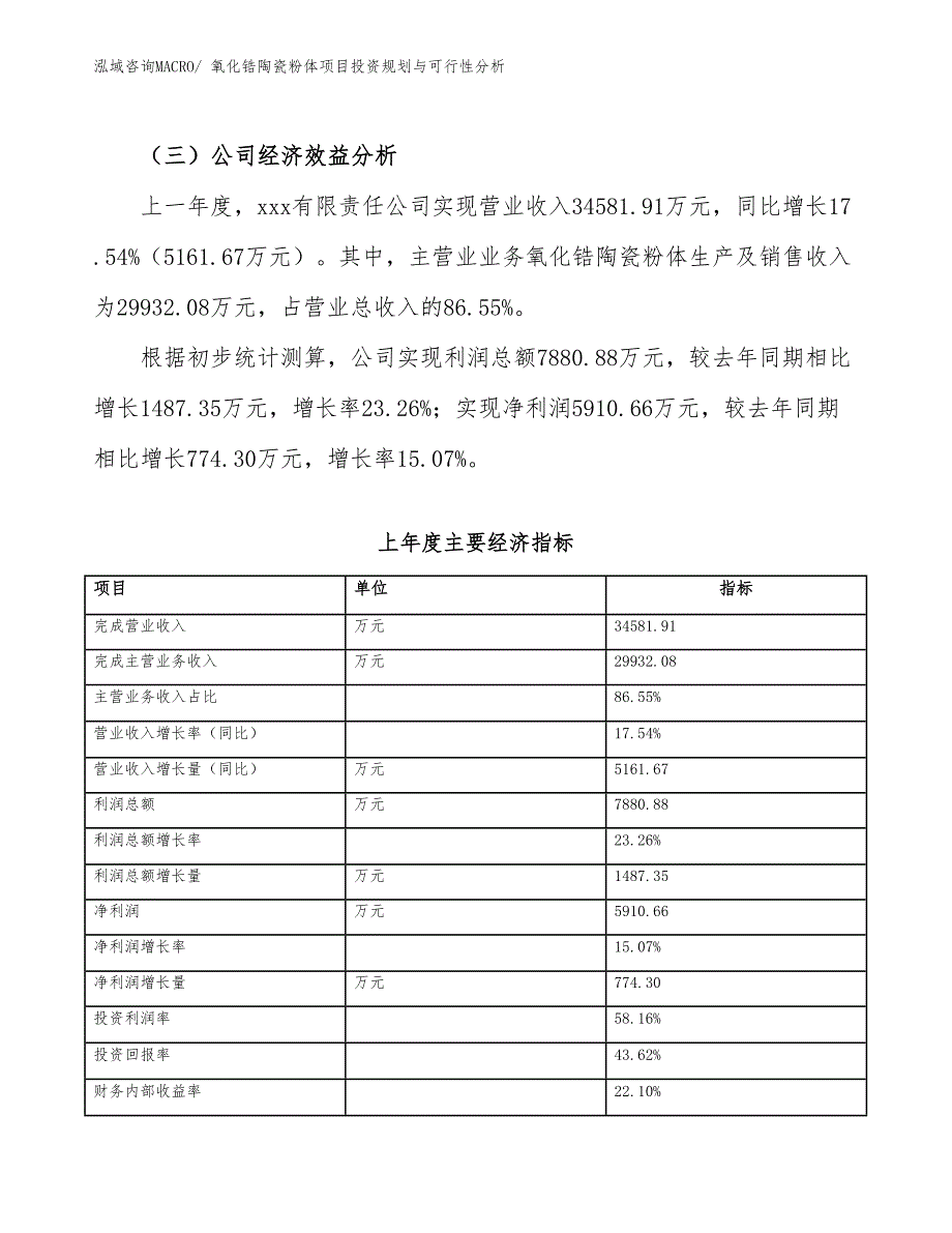 氧化锆陶瓷粉体项目投资规划与可行性分析_第4页