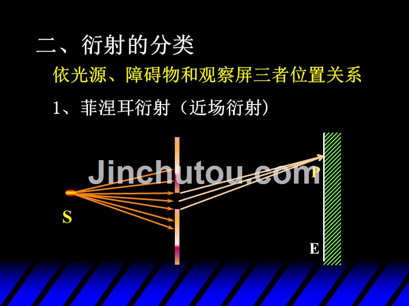 《光的衍射现象》ppt课件_第2页