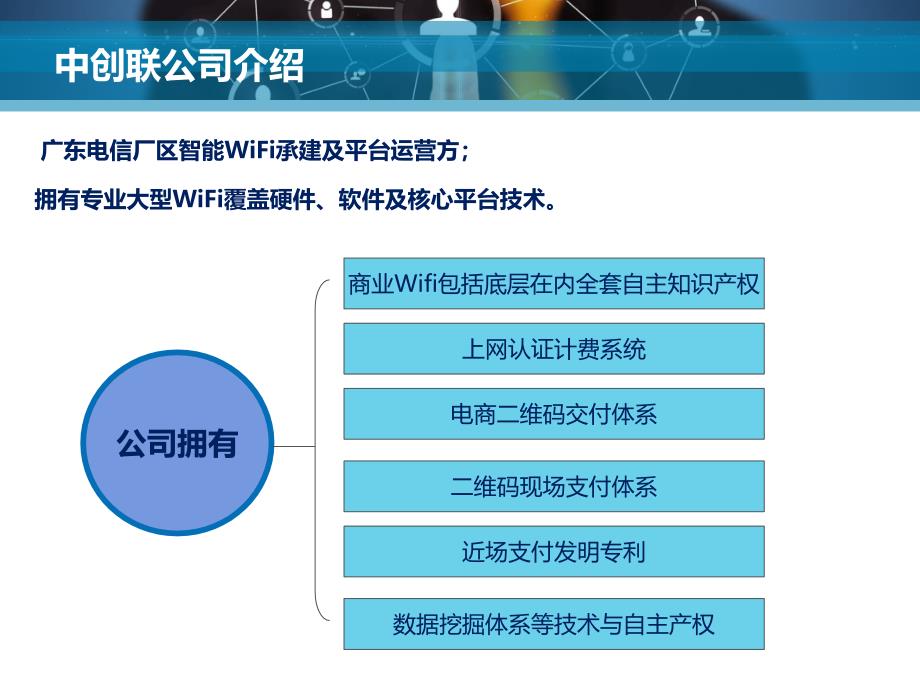 中创联厂区wi-fi商业计划书_第3页