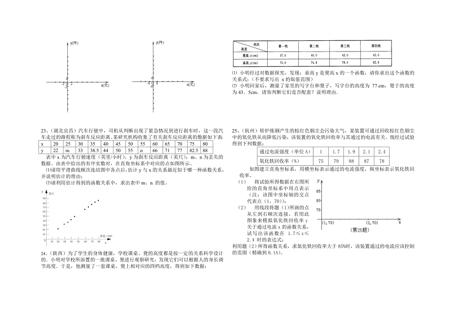 中考数学开放题集_第4页