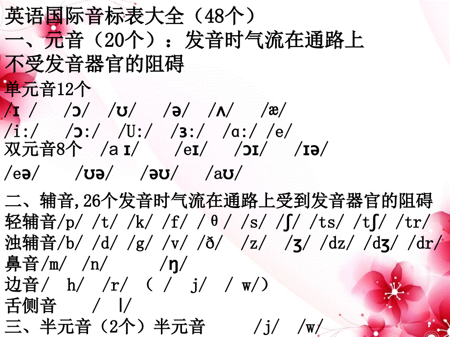 音标学习48个英语音标表_第2页