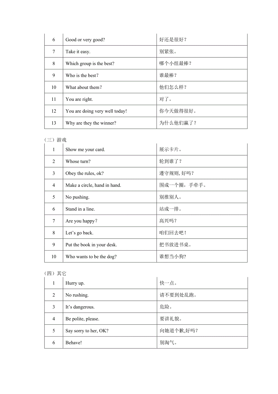 小学教师常用英语课堂组织用语100句_第4页