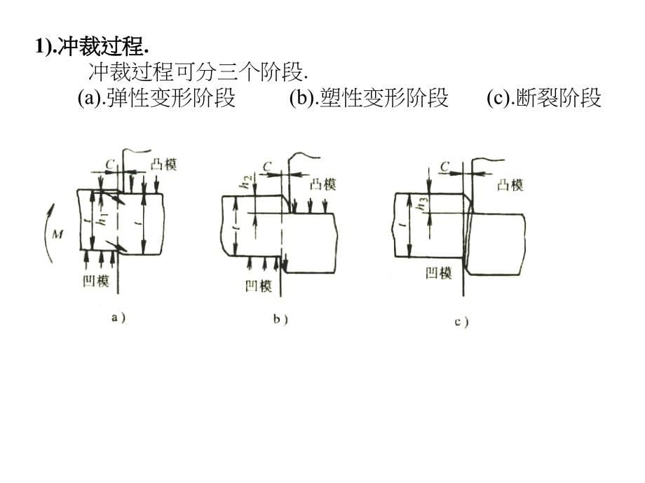 金模具设计检讨_第5页