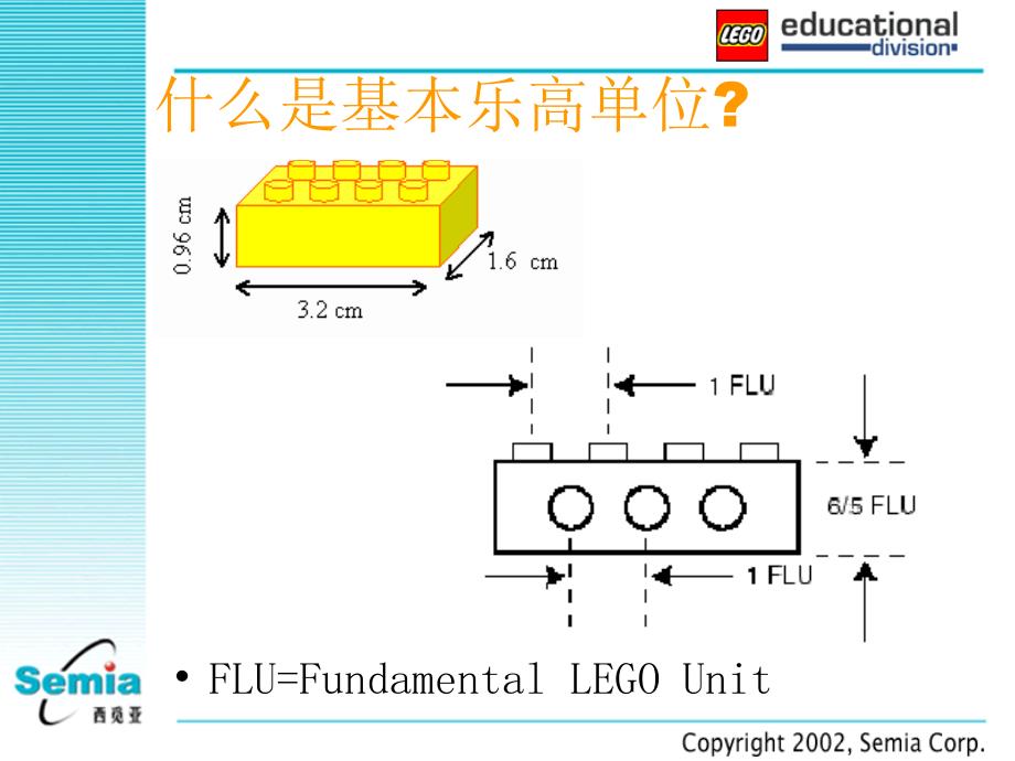 《乐高搭建指南》ppt课件_第2页