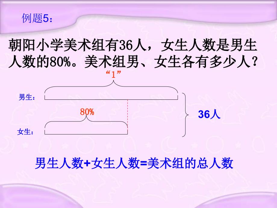 苏教版六年下列方程解稍复杂的百分数实际问题课件之二_第4页