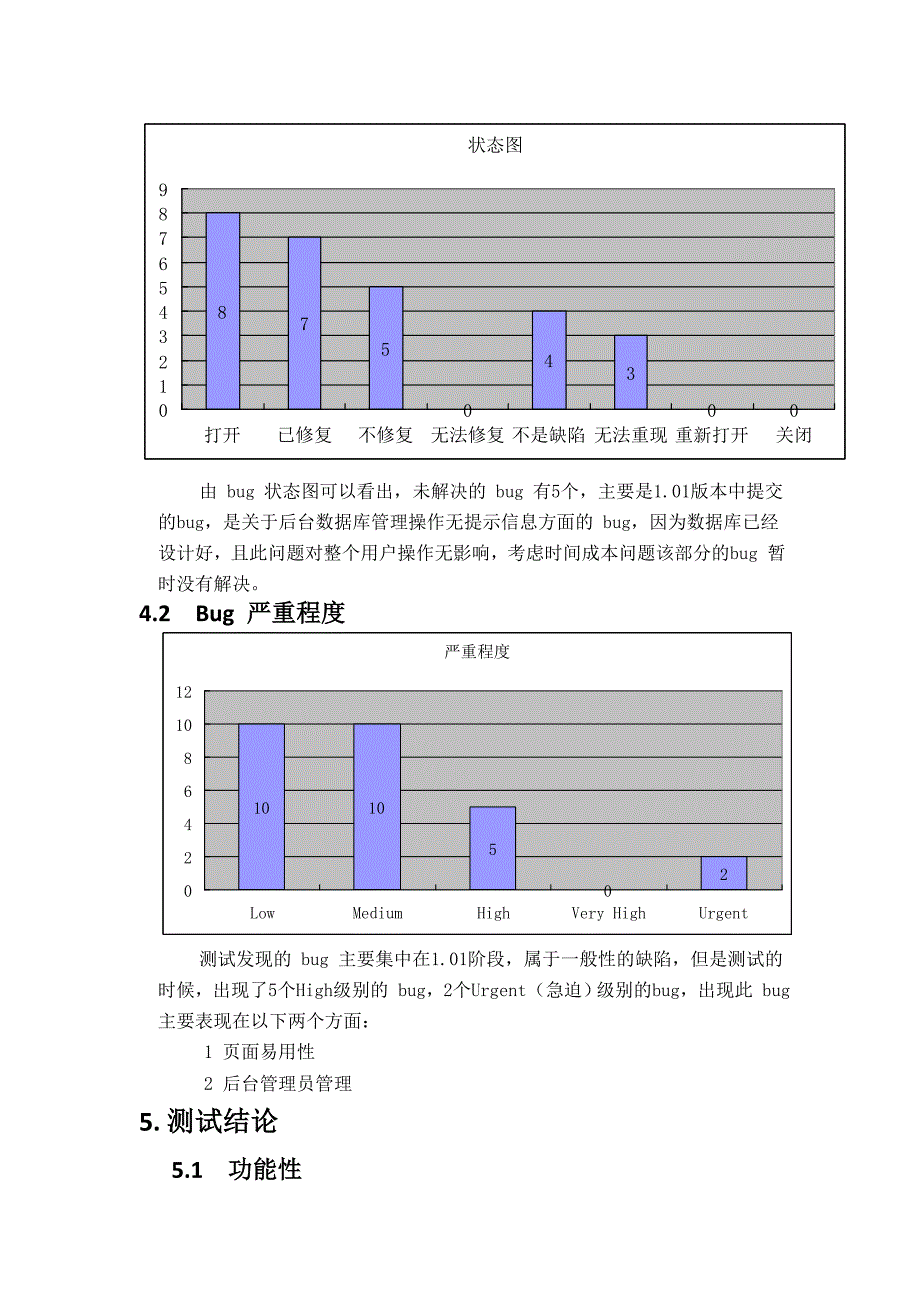 [中学教育]美好人生测试总结报告第三组_第3页