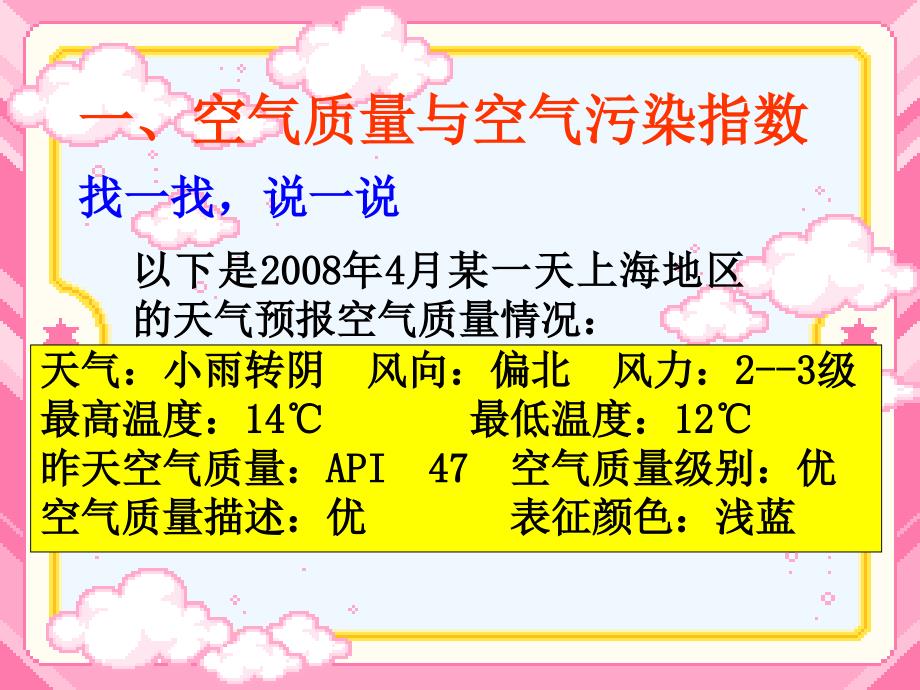上海教育版生物六下7.5《空气污染对健康的影响》ppt课件2_第2页