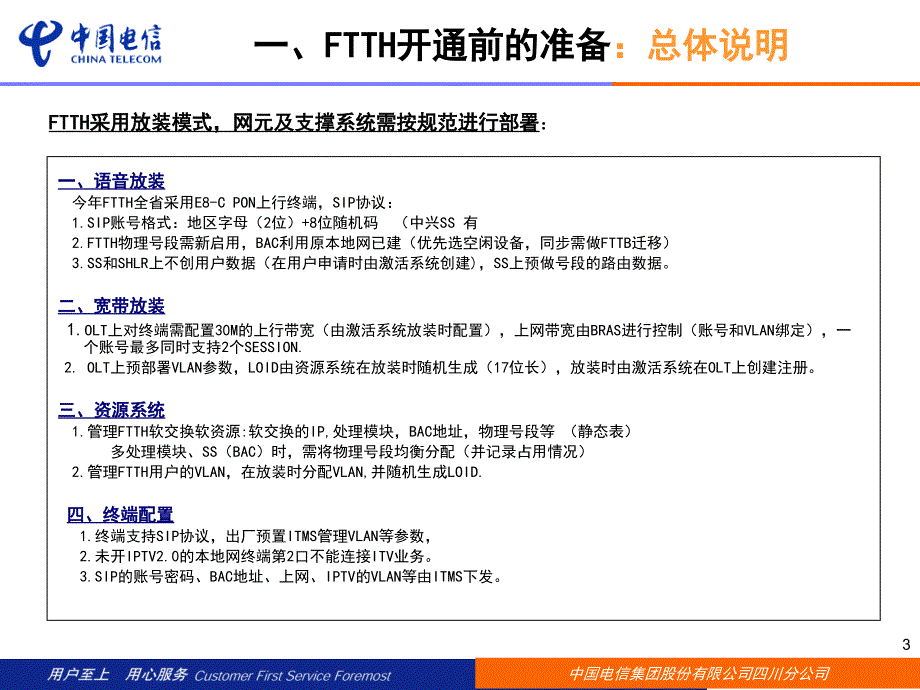 ftth开通配置规范及业务开通流程介绍_第3页